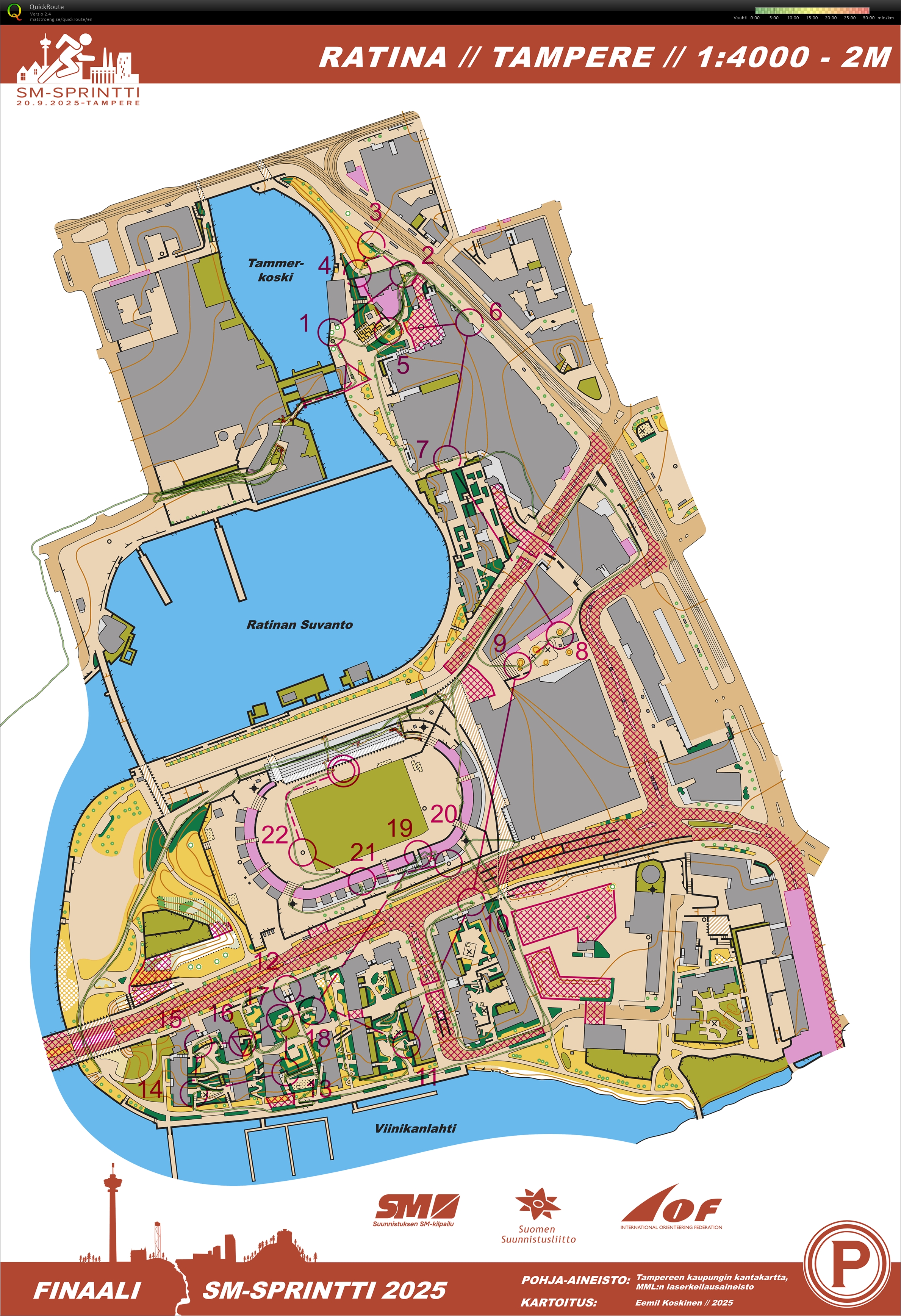 SM-sprintin finaali (20/09/2025)