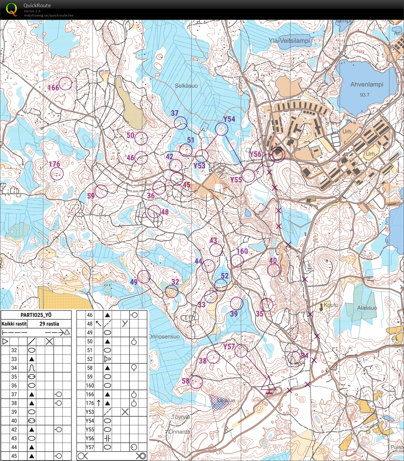 Suunnistuksen sotilas-SM partion yöosuus (24.09.2025)