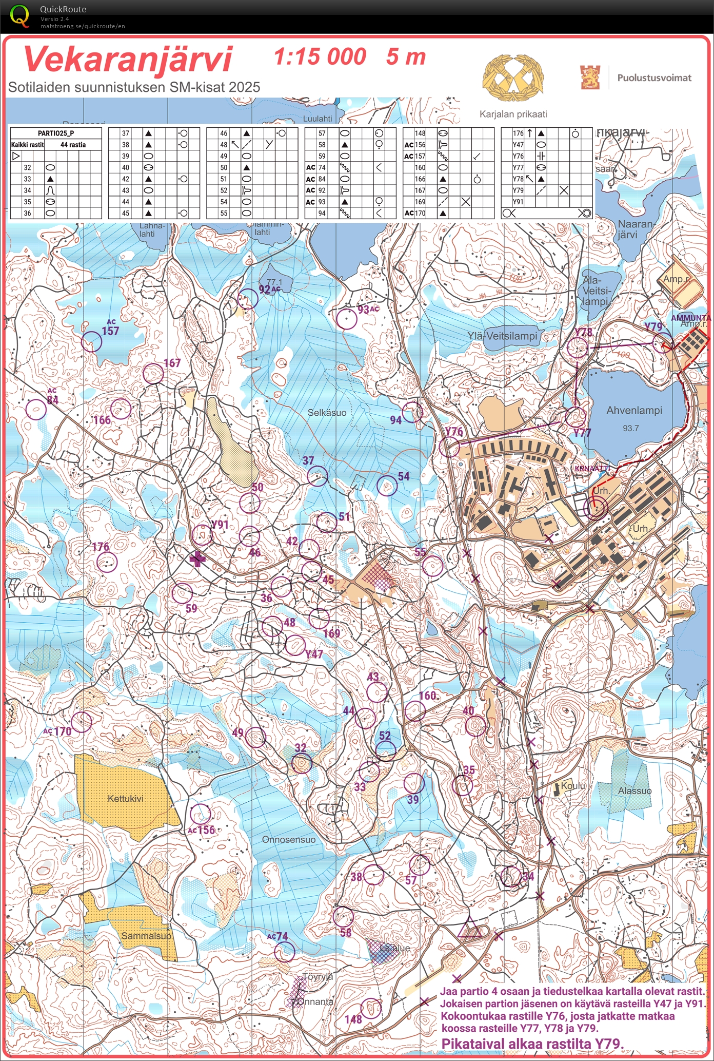 Suunnistuksen sotilas-SM partion päiväosuus (25/09/2025)