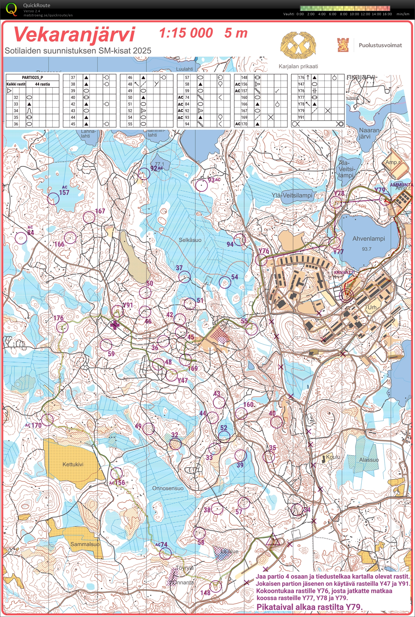 Suunnistuksen sotilas-SM partion päiväosuus (25/09/2025)