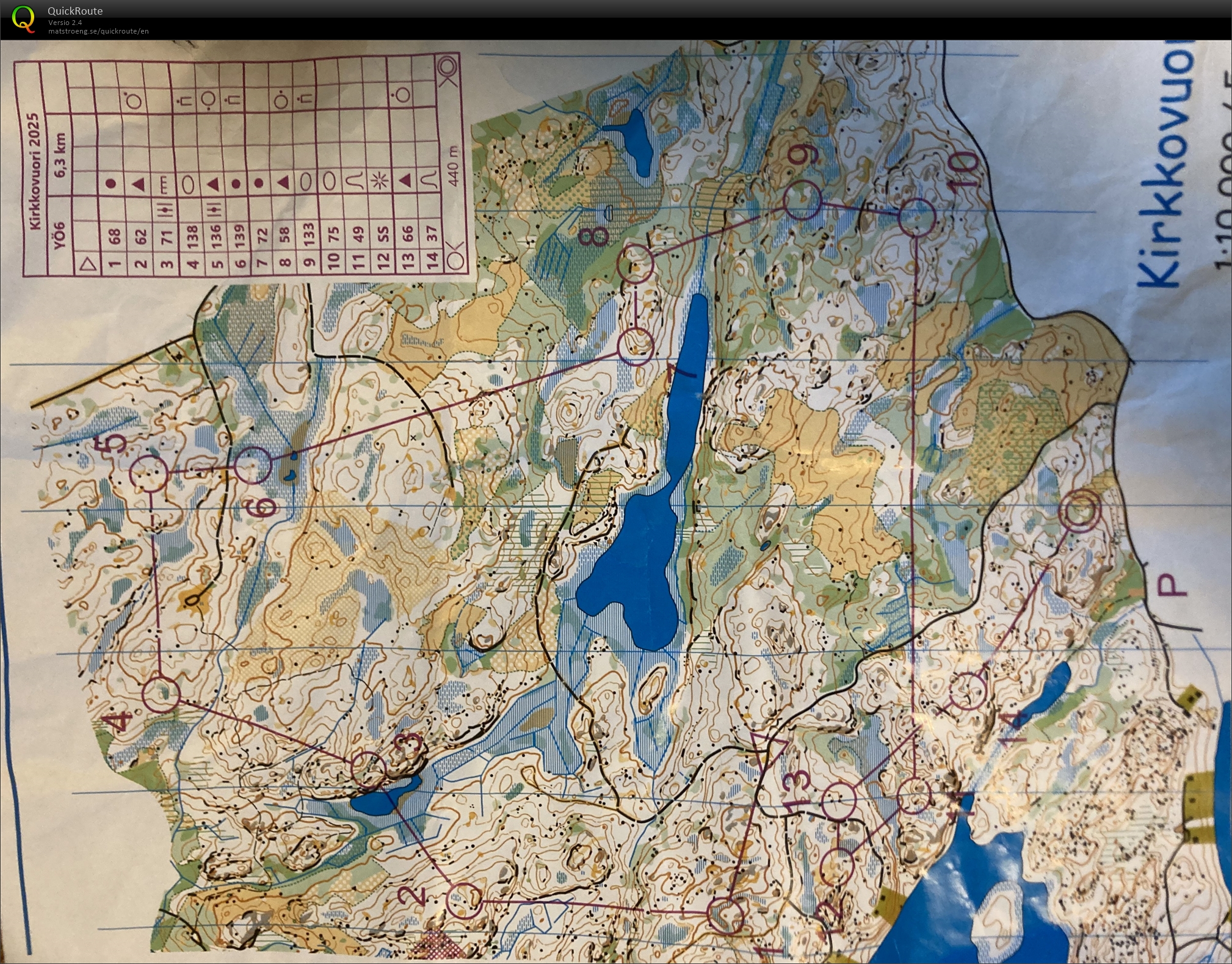 Kirkkovuori yö (01/10/2025)