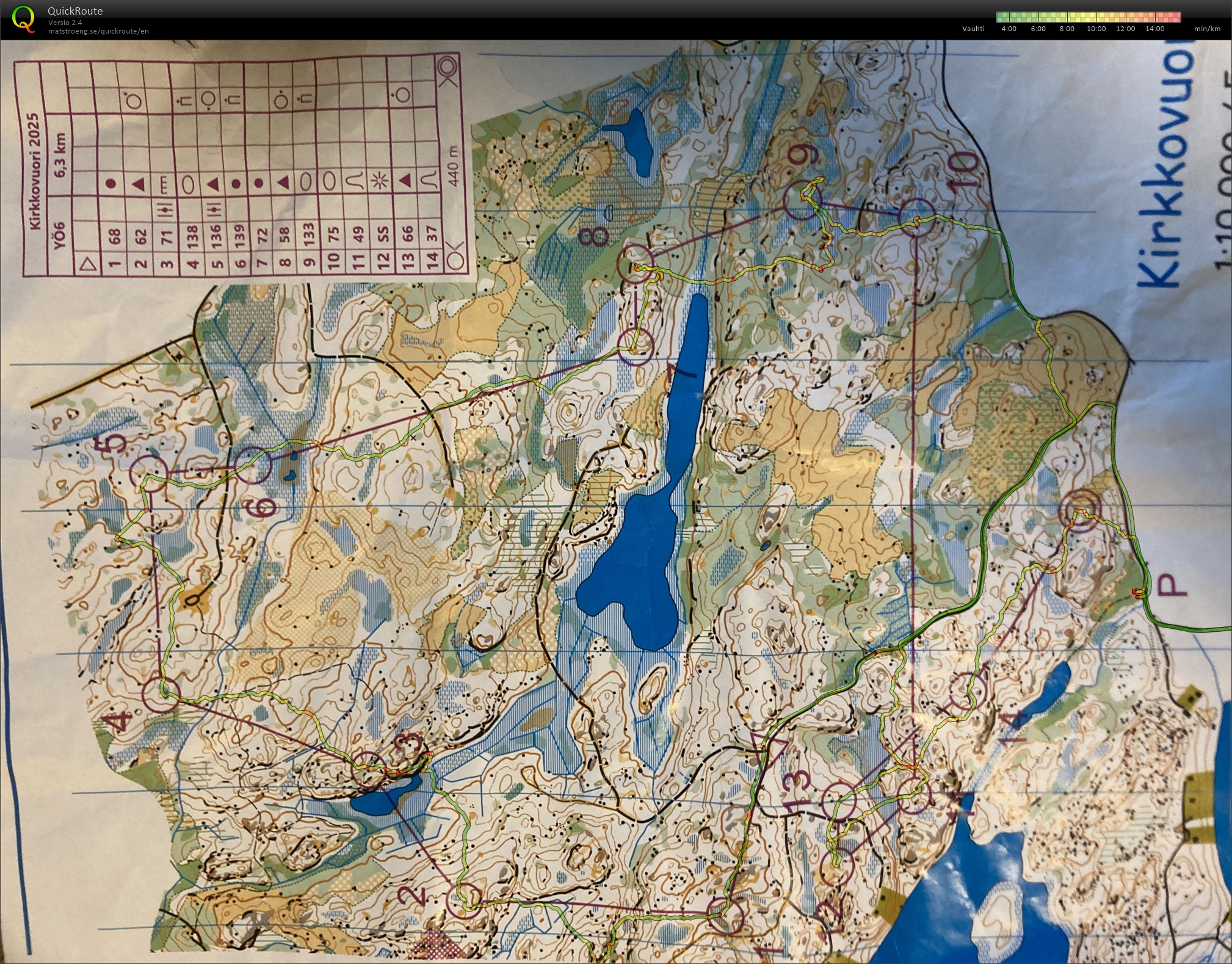 Kirkkovuori yö (01/10/2025)