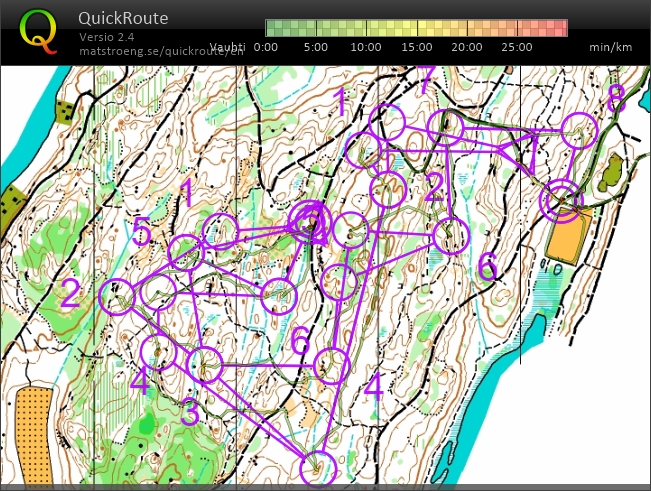 Tuukkalan kenttä (07/10/2025)