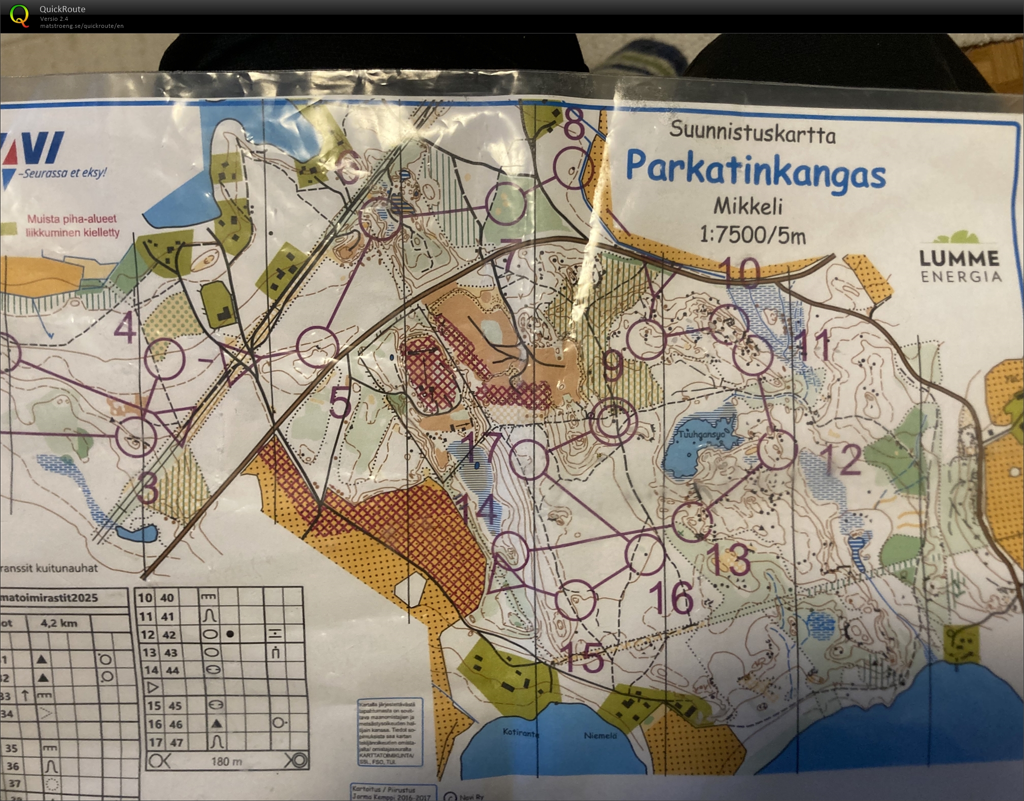 Juurisalmi (15/10/2025)