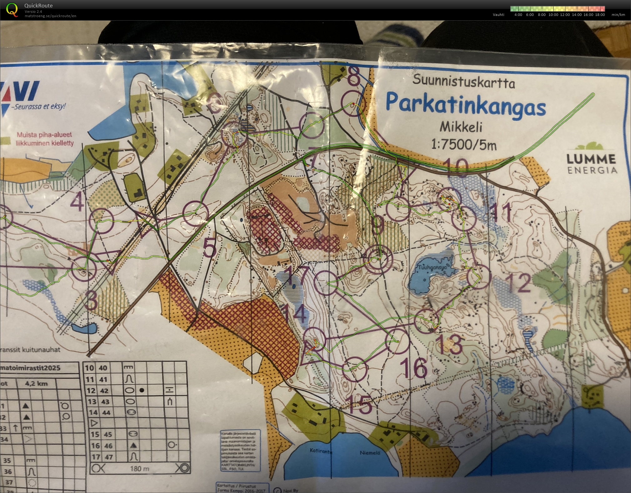 Juurisalmi (15/10/2025)