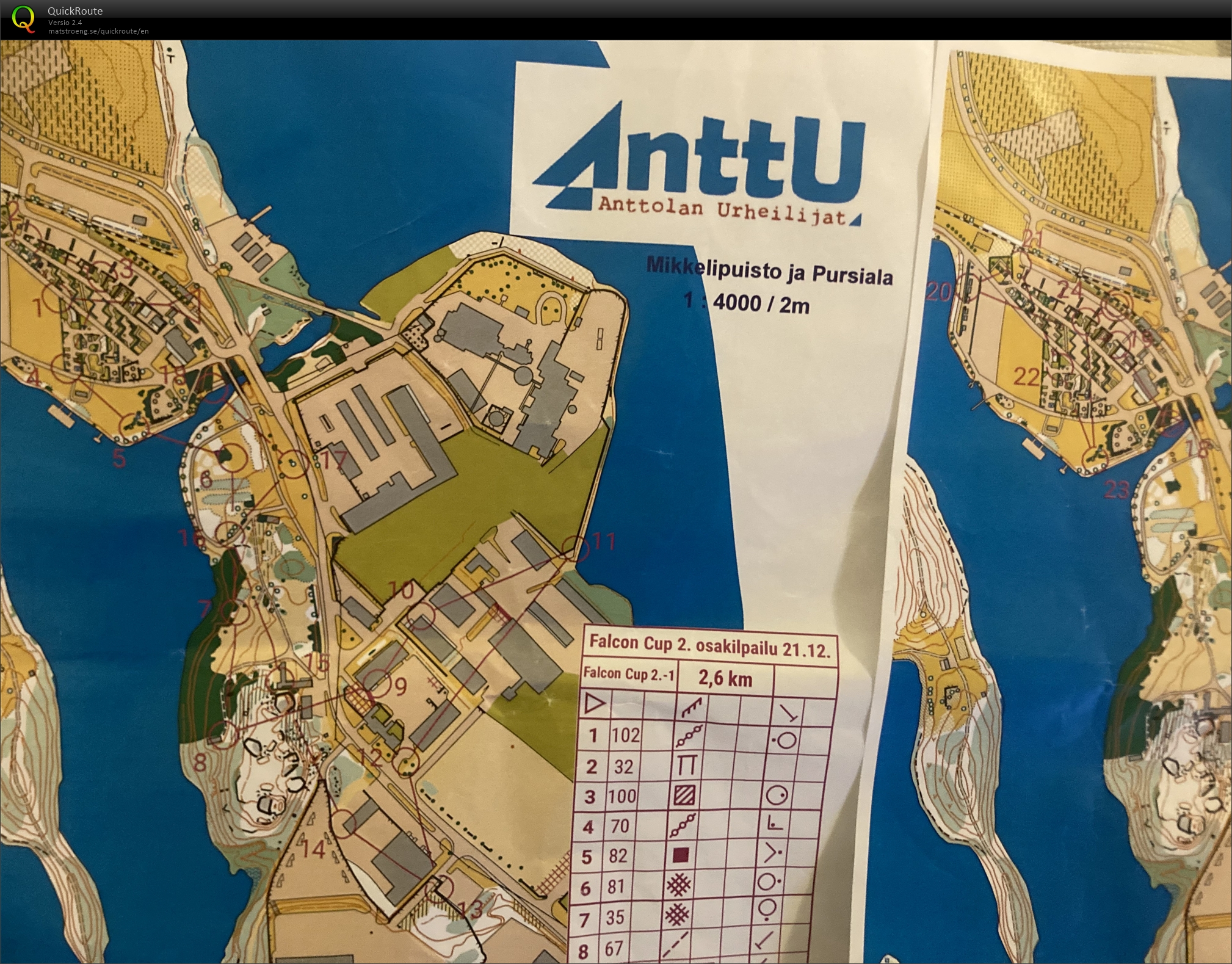Falcon-cup Pursiala (2025-12-21)