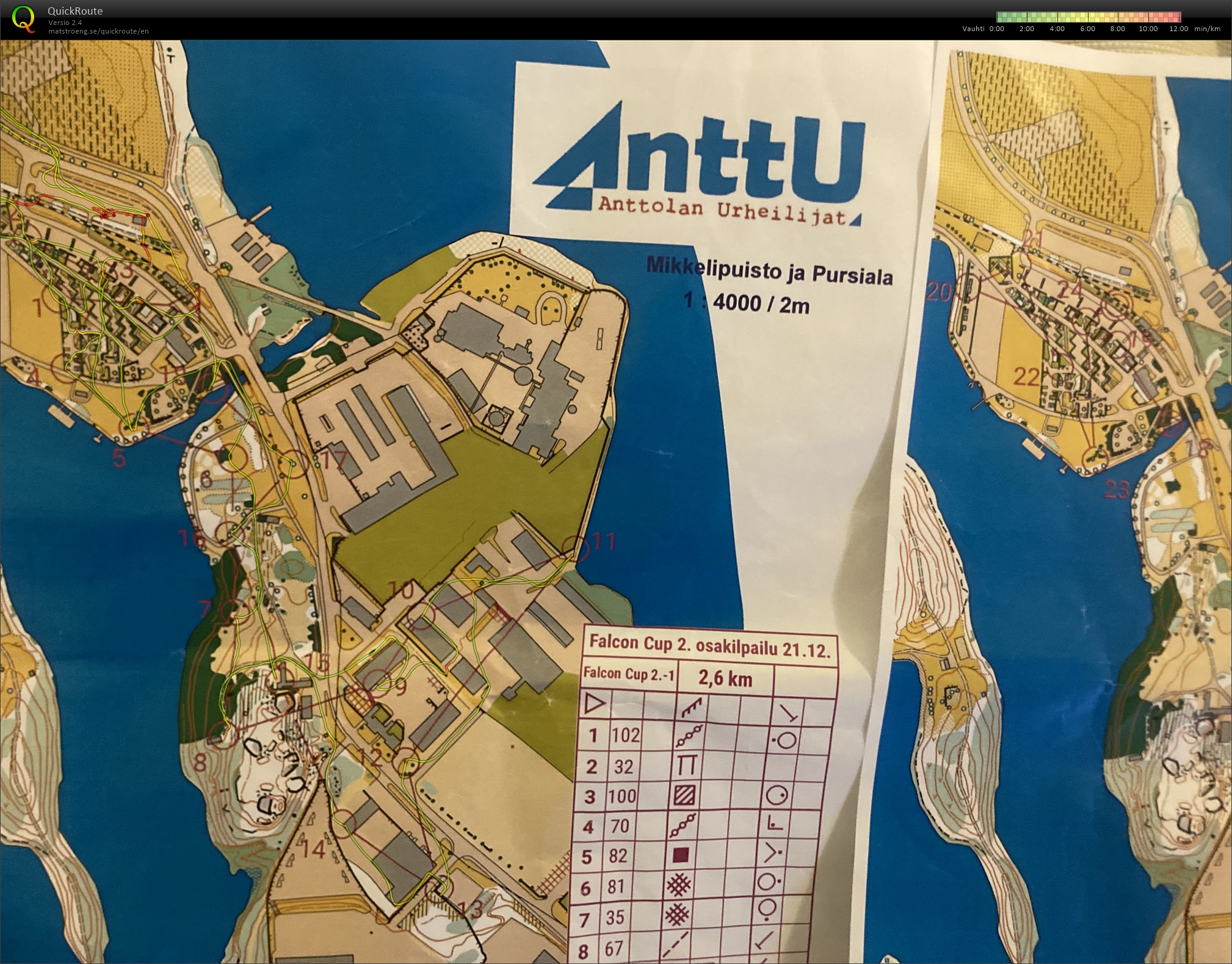 Falcon-cup Pursiala (2025-12-21)