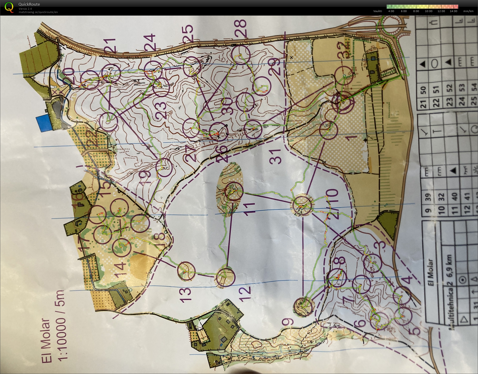 El Molarin multitekniikka (12/01/2026)