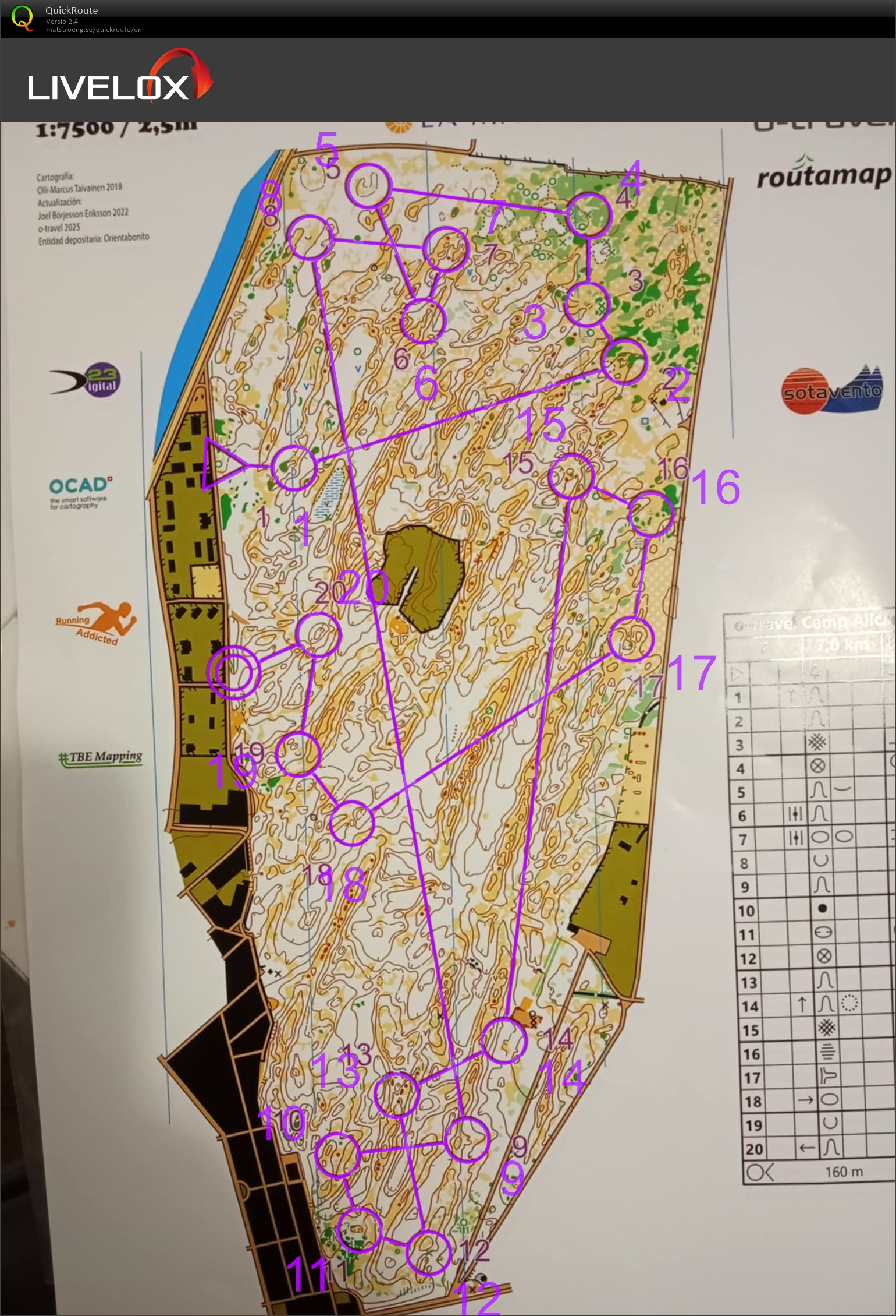 Guardamar (13/01/2026)