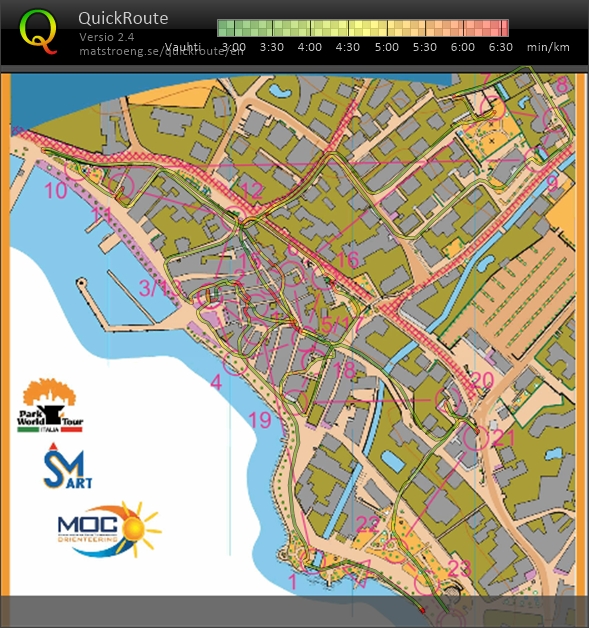 MOC1 Garda (07-03-2026)