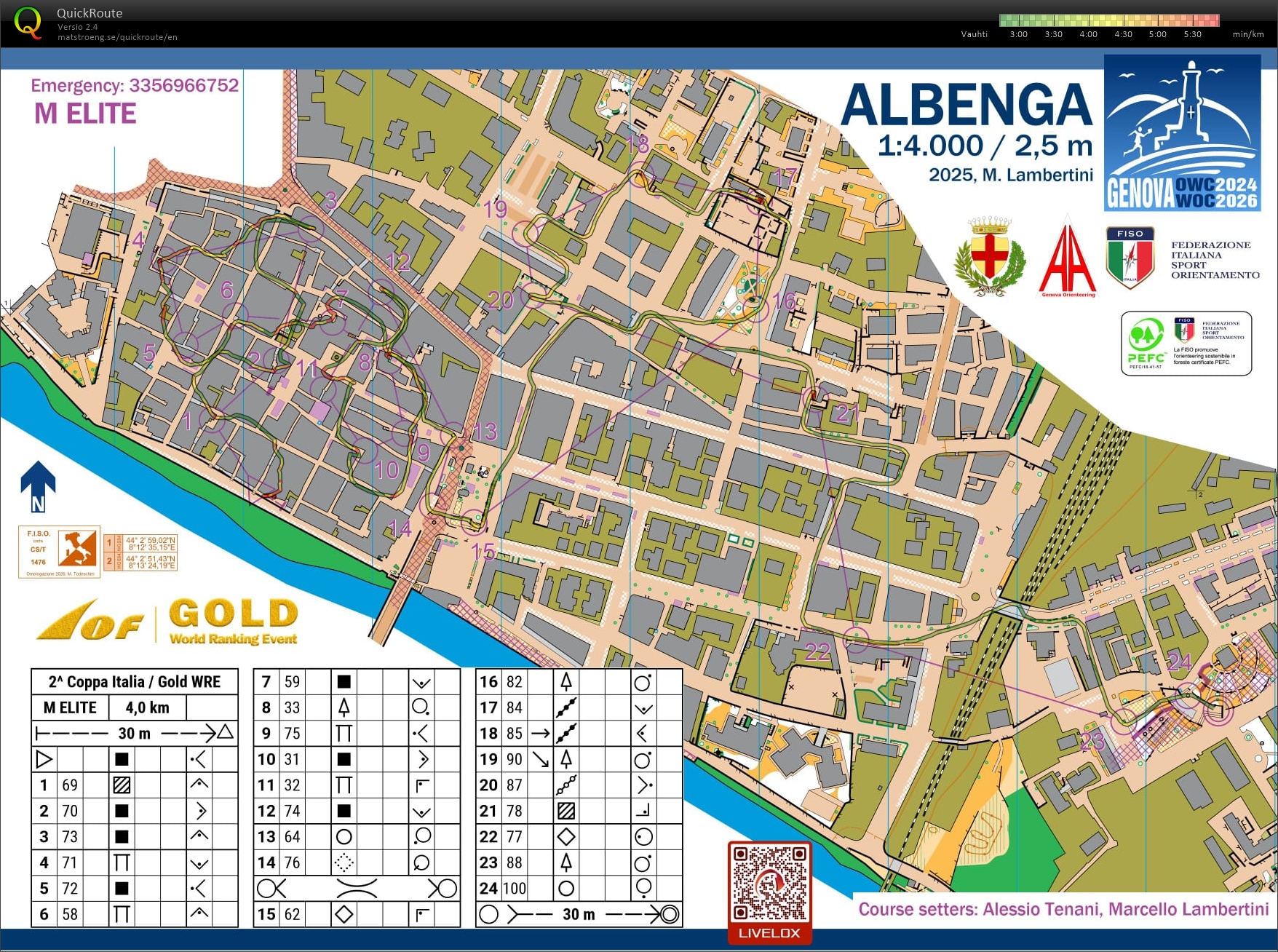 Albenga WRE (15-03-2026)